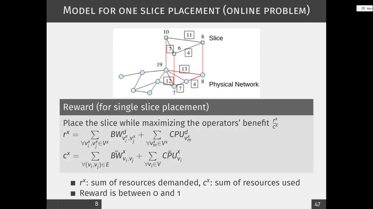 Reinforcement Learning and optimization for an energy and resource ...
