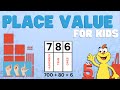 Understanding Place Value Concepts