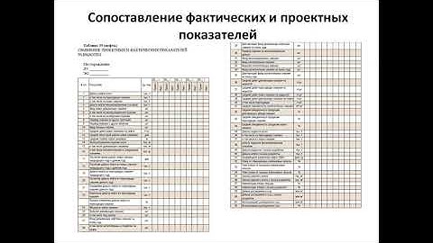 Лекция 14 РНГМ