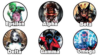 Every Mutant Classification Explained in 22 Minutes
