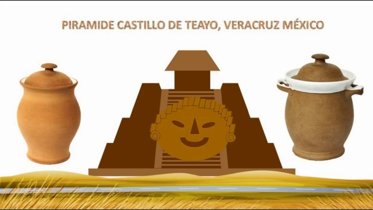 CASTILLO DE TEAYO, VERACRUZ MEXICO