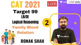 CAT 2021 | Logical Reasoning | Family Blood Relation - II | Target 99 | Ronak Shah