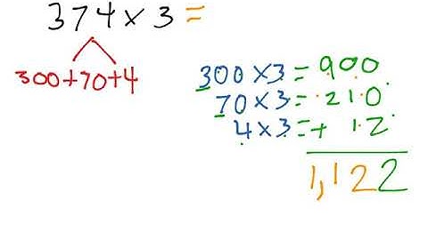 Multiplication   Decomposing