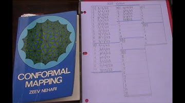 73 Conformal Mapping Sept 2023 Nehari Ch 1 2