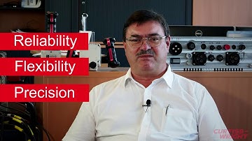 Drive Technology Capabilities Curtiss Wright