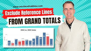 How to Exclude Reference Lines from Grand Totals