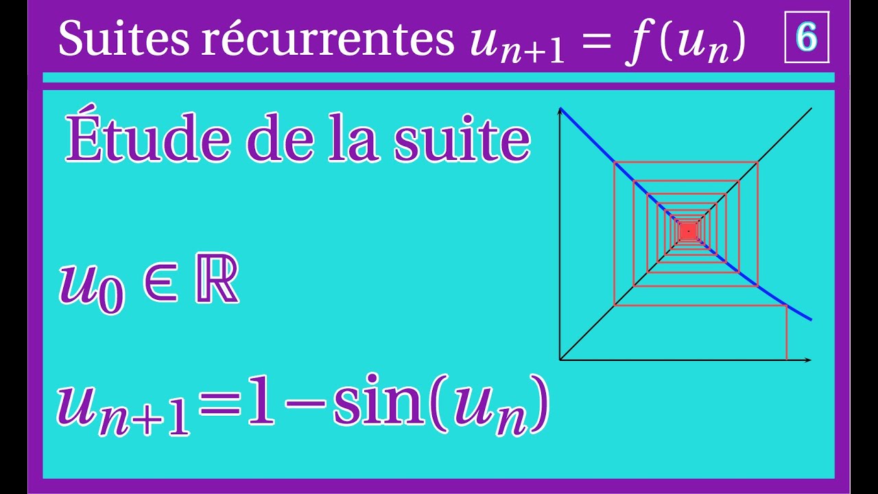 Suites récurrentes 6 : cas où on étudie u(2n) et u(2n+1)