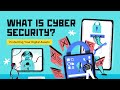What is Cyber Security, Digital Security, Computer Security &amp; Physical Security?Full Guide in Nepali