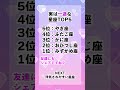 恋愛占い🔮 #占い #恋愛 #恋愛占い