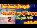 زحزحة القارات بنشاط الظهرات الجزء الثاني ثالثة متوسط الجيل الثاني 2022 2021 