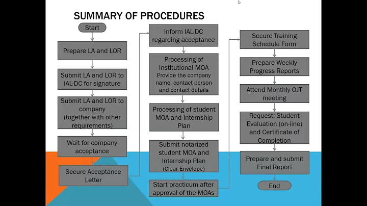 GMT20251015 073651 Recording 1920x1080