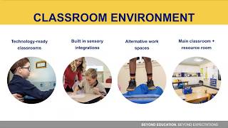 Julie Billiart Schools Virtual Open House