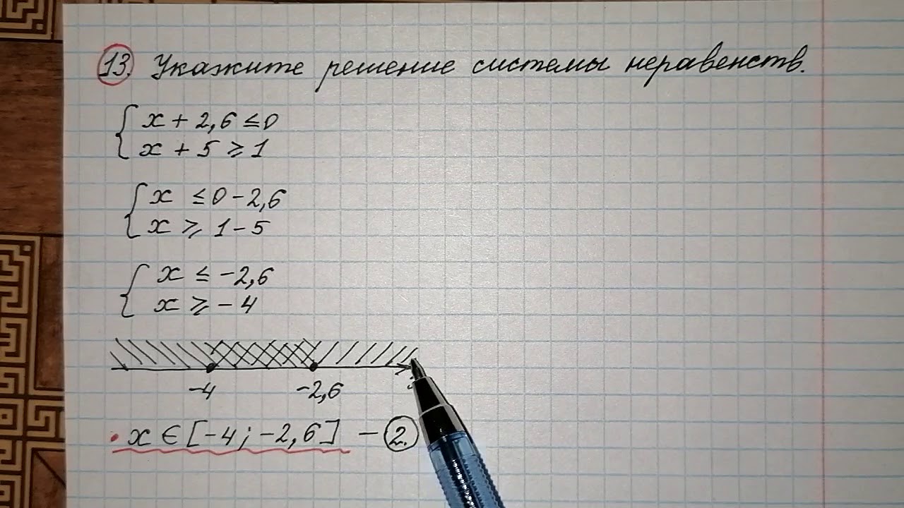 укажите решение системы неравенства огэ математика