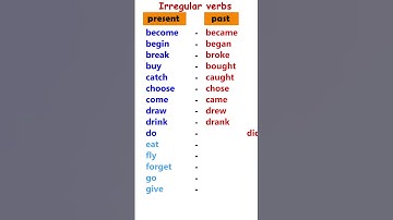 Irregular Verbs; 15 Essential Verbs for Beginners (Present & Past Forms)