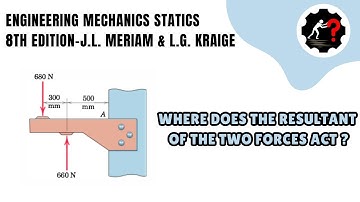 Solved Problem 2.85 |  Can YOU Solve This Mechanics Challenge?