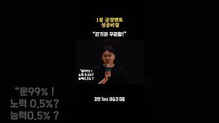포기하지 않는다면 성공할 수 있다 - 이승건 대표의 긍정 강연 #이승건 #토스 #성공비결 #끈기 #명강연#긍정멘토#꾸준함 #성공마인드 #멘토링 #성공인생