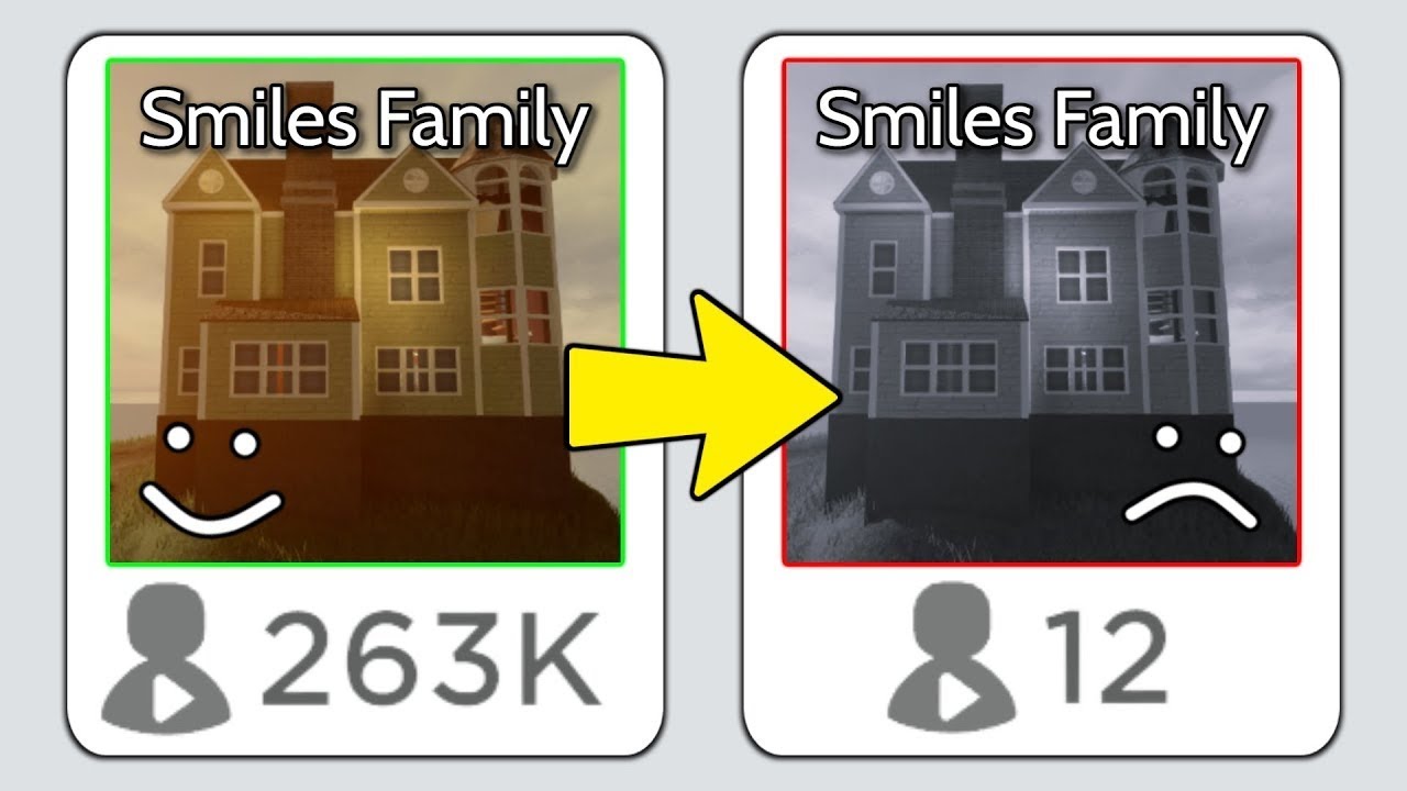 Why THIS Roblox Game DIED...