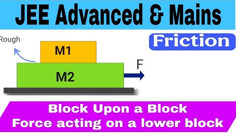 6) Maximum value of horizontal force F acting on a lower block, so that no slipping occurs between