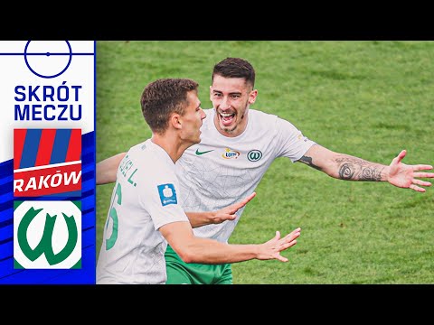 Rakow Warta Goals And Highlights