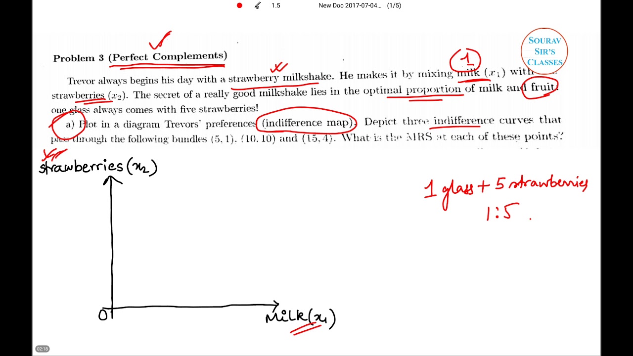 PERFECT COMPLEMENTS ECONOMICS NOTES, ONLINE CLASSES, VIDEO LECTURES ...