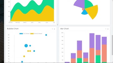 Bootstrap Admin Dashboard UI Kit Template - Unique Pro