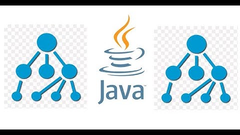Given 2 strings Write a method to decide if one is permutation of other