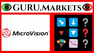 MICROVISION, INC. (MVIS) 🔻 aksjeanalyse MVIS prognose fra GURU.Markets​ 👎