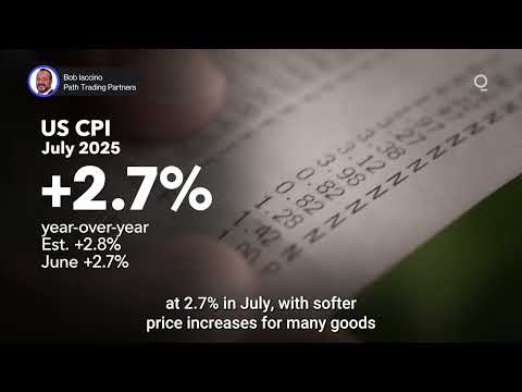 Is the US on the Cusp of Stagflation? | Presented by CME Group