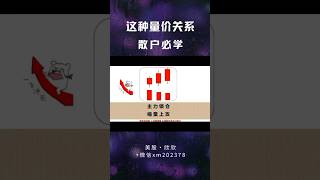 这种量价关系,散户必学#美股#成交量 这种量价关系,散户必学#美股#成交量