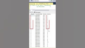 SQL Interview Question | American Express | ROW NUMBER & CTE