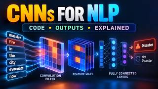 Full CNNs for NLP with PyTorch | Code, Outputs & Explained Results News