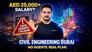 Civil Engineer Jobs in Dubai 2026 | Salary, Requirements & Realistic Plan
