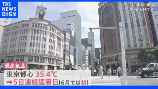 東京では176人搬送…救急センターには熱中症の患者が「危険な暑さ」最大級の警戒を｜TBS NEWS DIG