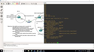 CCIE - eBGP & iBGP for IPv6 - Split Horizon & Route Reflectors - Part 1