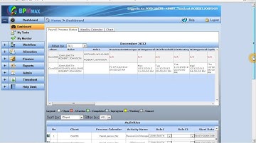 Getting started with Business Process Management (BPM)