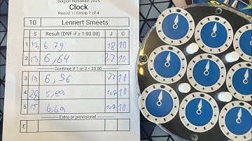 6.63 clock PR average, 7th in Belgium, done at Belgian Nationals 2025