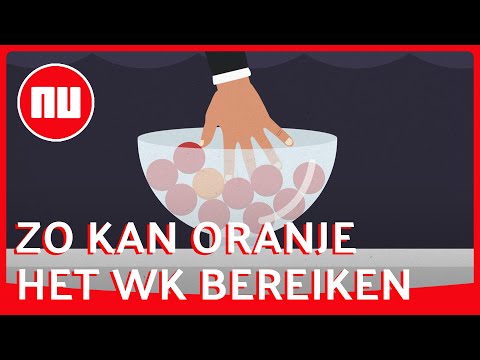 Video: Hoe Verloopt De Loting Voor Het WK Voetbal?