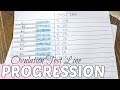 OVULATION TEST LINE PROGRESSION 2020 & HOW TO READ AN OVULATION TEST | TTC BABY #2