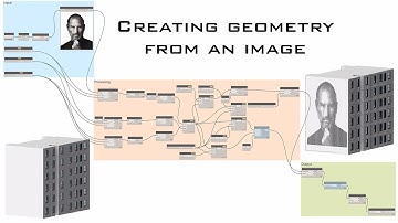 Revit. Dynamo. Creating geometry from a picture