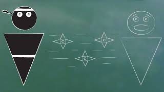 Understand Criminal Law in 18 mins Part II #criminallaw #criminology #criminologist
