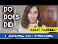 DO DOES DID | В чем разница? | Вспомогательные глаголы в английском языке | Present vs Past Simple