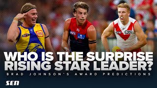 Who does Brad Johnson have as his SURPRISE Rising Star pick?  SEN