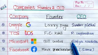 Top Companies Founder and CEO-2021 | Learn Coding screenshot 3