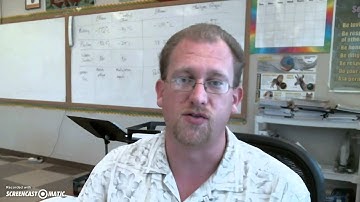 Intro Geometry--CCCS Geometry #0