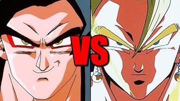 SSJ4 Goku VS Vegito is NOT Close.