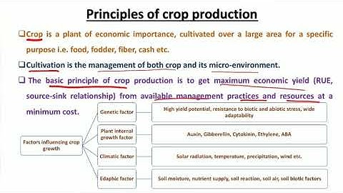 Principles of crop production