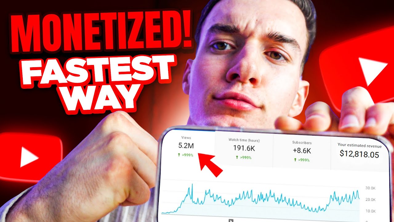 YOUTUBE AUTOMATION! How to Get Monetized Fast!