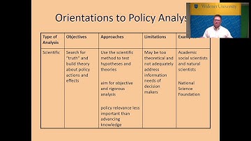 Introduction to Policy Analysis