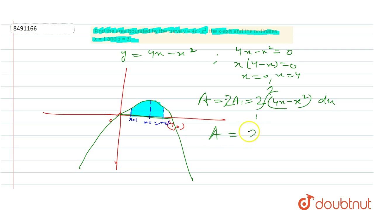Find The Area Bounded By The Curve Y 4x X 2 The X Axis And The Ordinates X 1 And X 3 Youtube