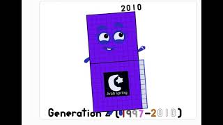 Yearblocks Band 1997-2026 update 1.1